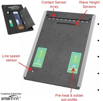 WaveShuttle Pro